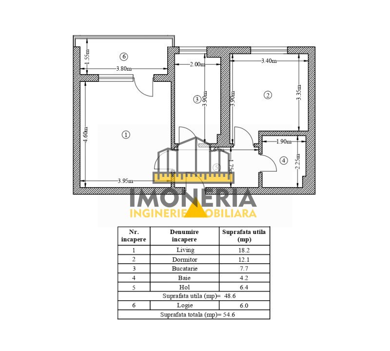 Mihai Bravu 2 camere 100m metrou, parcare, 0% comision, pet friendly